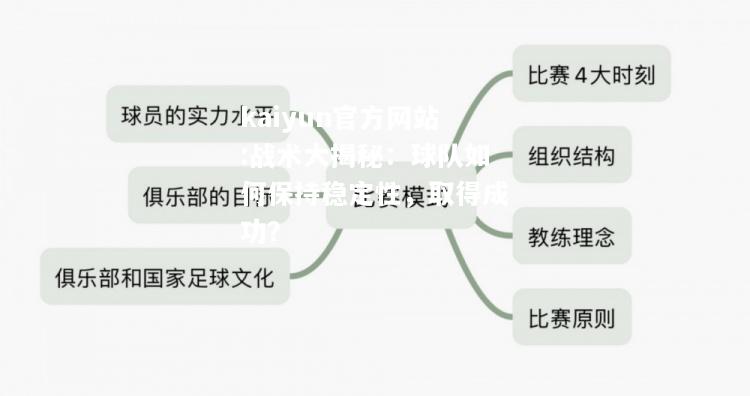 战术大揭秘：球队如何保持稳定性，取得成功？