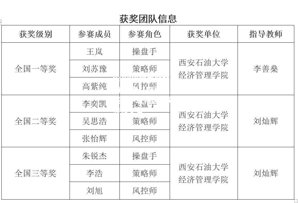 东方联队在欧洲足球赛事中取得惊人突破，崭露头角