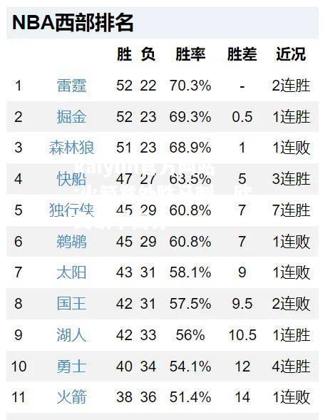 kaiyun官方网站:火箭意外胜马刺，欧文砍下高分