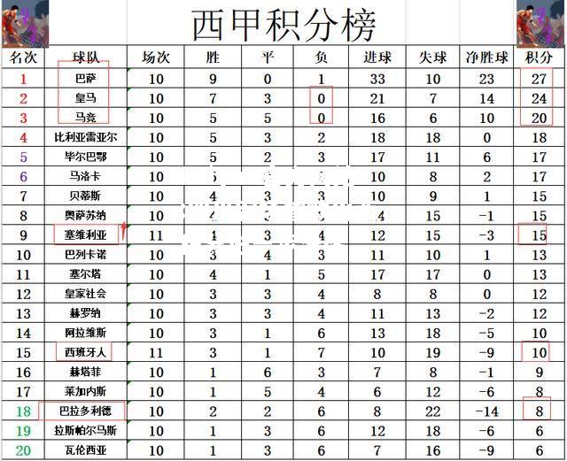 kaiyun官方网站:四川客场惨败山西，积分进一步滑落